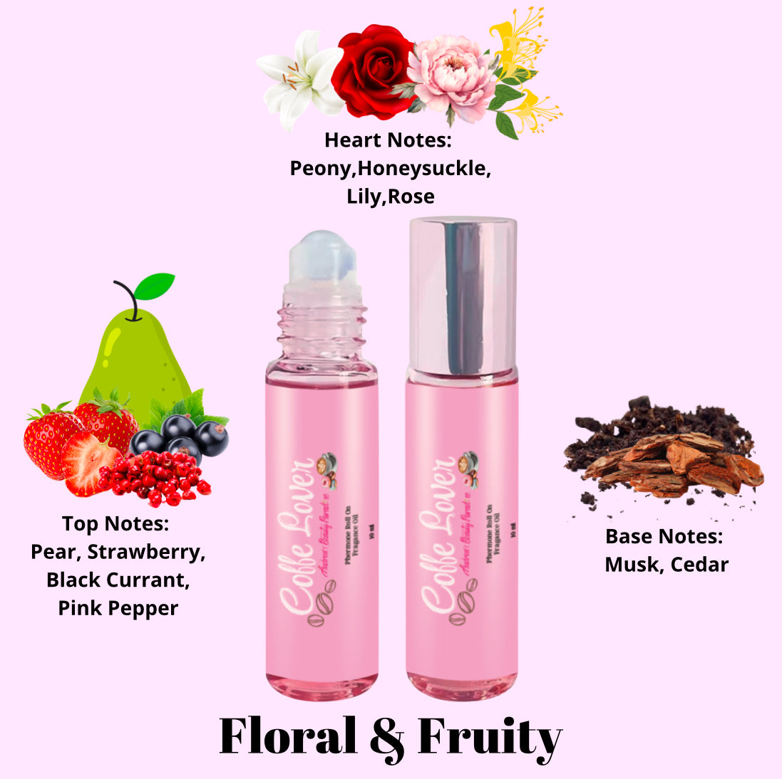 Perfume Fermona Floral y Frutal Roll On Oil